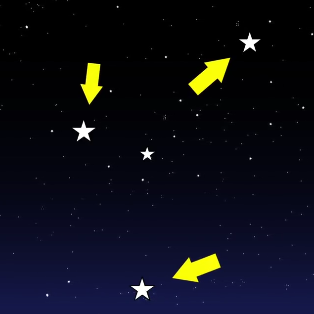 arrows point to stars in the sky