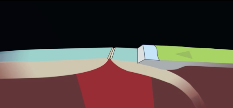 a diagram of two tectonic plates meeting