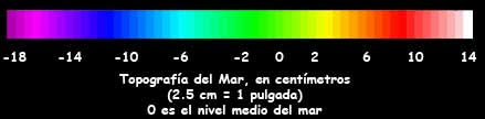 La clave para los colores en los mapas.