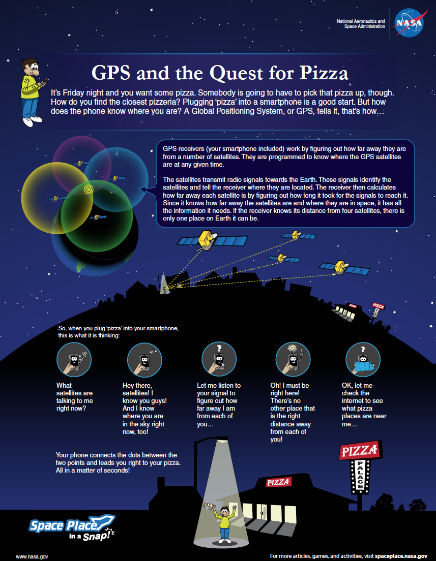 thumbnail of infographic available for download.