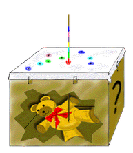 cartoon of a covered box with a teddy bear inside and a stick used to 'map' the bear from above
